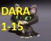 YGGA_-_Dara_Dam