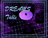 DREAMS Table