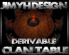 Jm  Clan Table Derivable