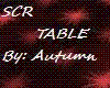 SCR Table