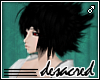 |D| Sasuke Hair Pt.1