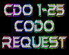 CODO rmx