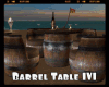 *Barrel Table IVI
