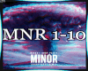 *R Minor + D