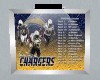CHARGERS Framed #2