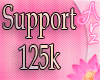 [Arz]Support 125k
