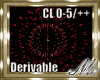 [DERV] Cluster Flare v2
