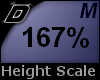 D► Scal Height*M*167%