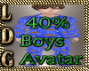 Kids 40% Boys Avatar