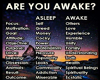 Are you Awake Poster