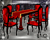 (c3)dark red table