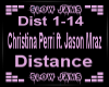 Christina Perri distance