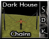#SDK# DH Chains