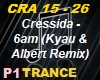 Cressida - 6am