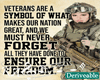 Women Veterans Poster