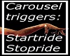 Carousel Triggers Sign