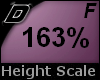 D► Scal Height*F*163%