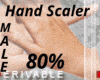 Hand Sizer