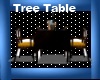 Tree Table Custom