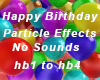 Happy Birthday Particles