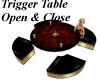 Trigger Table 2012
