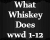 What whiskey does