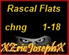 Rascal Flats Changed
