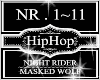 Night Rider~Masked Wolf