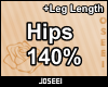 Hips 140%