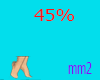 Resizer feet, 45%