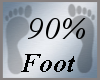 AC| Foot Scaler 90%