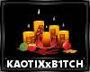 Derivable Fall Candles