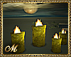 ;mo: CANDLES IN ROW