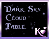 [WK] Dark Cloud Table