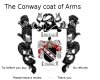 Conway coat of Arms