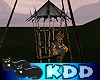 KDD Cage