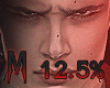 塞夫Sarcastic12.5%
