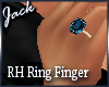 Scaled Hands RH Ring
