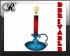 Derivable Candle