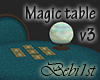 [Bebi] Magic Table V3
