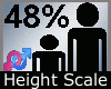 Scale Height 48% M