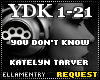 You Don't Know-K. Tarver