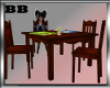 BB} Child Table Set
