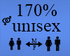Unisex Avi Scaler 170%