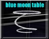 Blue Moon Table