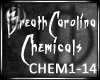 DeD Chemicals