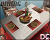 [CC] Dining