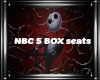 NBC 5 box seats 