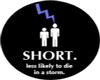 (KD) short