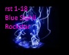 rst1-18 BlueStahli